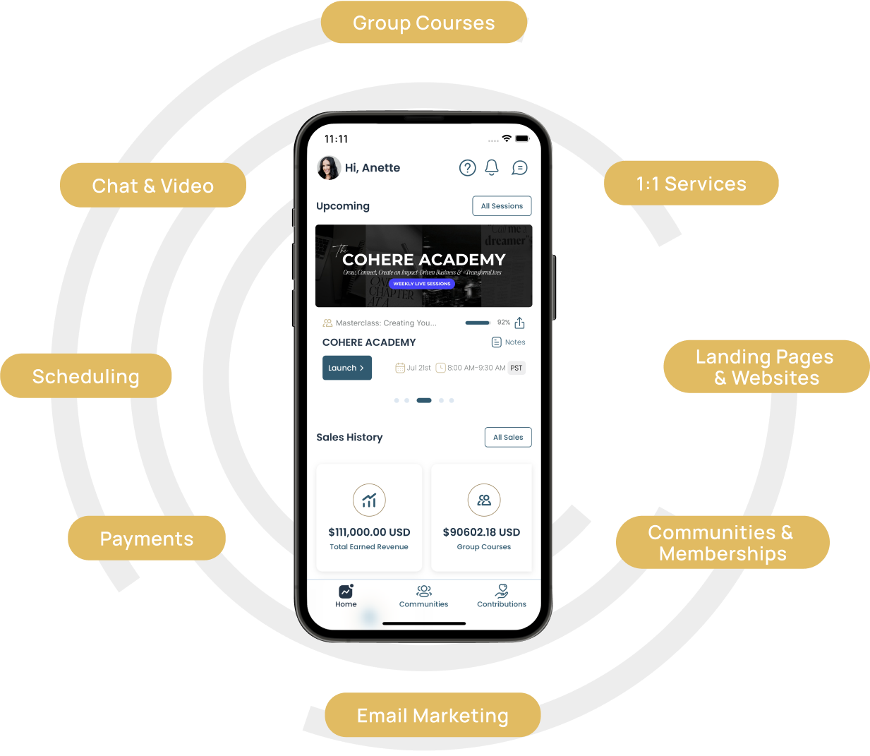 Cohere platform features: group courses, chat and video, scheduling, payments, email marketing, 1:1 services, landing pages and websites, communities and memberships